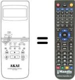 Télécommande équivalente RC-V252E
