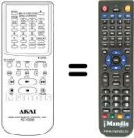 Télécommande équivalente RC-V300E