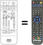 Mando a distancia equivalente RC-V55A