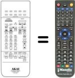 Mando a distancia equivalente RC-V74A