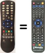 Replacement remote control Inno Hit IH22820T