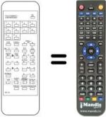 Replacement remote control RC13