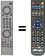 Replacement remote control Goodmans LD3202