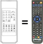 Mando a distancia equivalente RC200 TXT