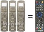 Replacement remote control Salora SV913