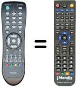 Télécommande équivalente RC750