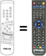 Télécommande équivalente RC H701