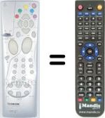 Télécommande équivalente RCT4130S
