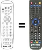 Télécommande équivalente Finlux CTW2827T