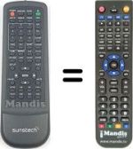 Télécommande équivalente Inno Hit IHVTM1101
