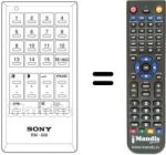Télécommande équivalente RM606S
