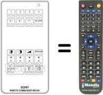 Télécommande équivalente RM609