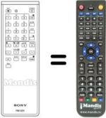 Télécommande équivalente RM625