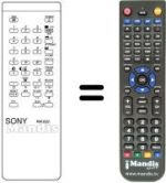 Télécommande équivalente RM630