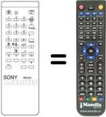 Télécommande équivalente RM631