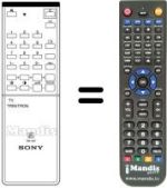 Télécommande équivalente RM-650
