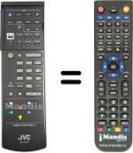 Replacement remote control JVC AV25S1E