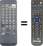 Mando a distancia equivalente RM-RX1001