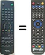 Télécommande équivalente RM-S04B