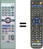 Mando a distancia equivalente JVC RM-SHXZ10A