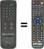 Mando a distancia equivalente RM816