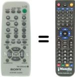 Télécommande équivalente RMSRG440