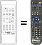 Télécommande équivalente Sharp RRMCG0662PESA
