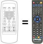 Télécommande équivalente Irradio MV235SV