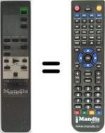Télécommande équivalente RMT-V252