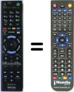 Télécommande équivalente Sony KDL-32EX653