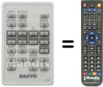 Replacement remote control Sanyo CXYH