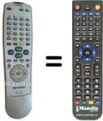 Télécommande équivalente Sharp RRMC-GA026WJSA