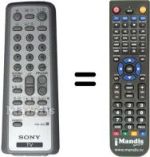 Télécommande équivalente RM952