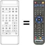 Replacement remote control Imperial THEMAFX82