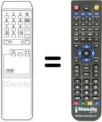 Mando a distancia equivalente Imperial ICARO14M95