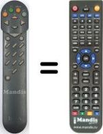 Mando a distancia equivalente Saba T7016Y