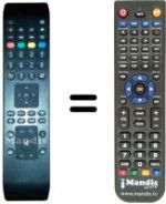Télécommande équivalente DOMUS48DSM