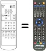 Replacement remote control Protech CTV5579T