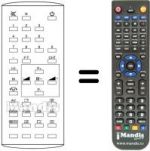 Replacement remote control Fenner FTV2830