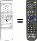 Replacement remote control Tensai TVR150