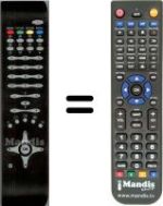 Télécommande équivalente Tevion CTV7110AA