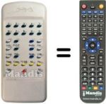 Replacement remote control Mivar 25S5