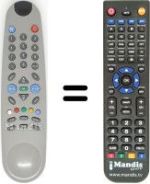 Replacement remote control REMCON428