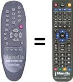Télécommande équivalente Kathrein UFD554