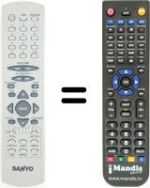 Télécommande équivalente Vestel DVD2300