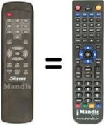 Replacement remote control Strong 520LT