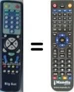 Replacement remote control Bigsat DSR5500 DELUXE