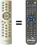 Télécommande équivalente Strong SRT7420