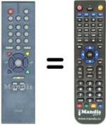 Replacement remote control Triax DVB65S