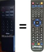 Télécommande équivalente RC5817